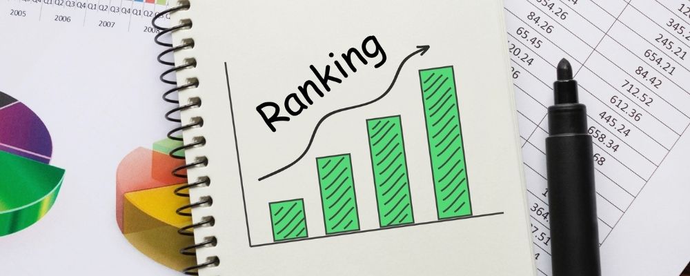 Grafiek met oplopende hoogtes en ranking erboven